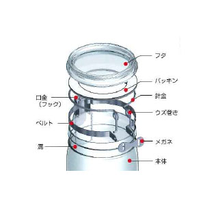 密封 瓶 びん 梅酒 果実酒 梅 保存 容器 ガラス 硝子 取っ手 取って 取手 付き つき cellarmate 星硝 日本製 国産 JAPAN 脱気 密閉 シンプル 耐熱 清潔 便利 収納