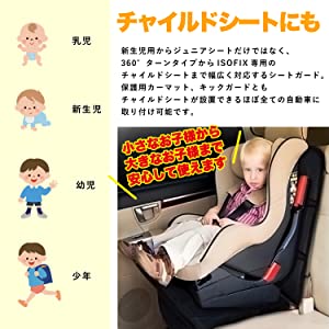 チャイルドシート ジュニアシート 新生児 乳児 幼児 保護シート 保護マット 座席 シートプロテクター シートプロテクト