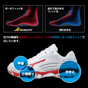 MBホールドフィット バトミントン ミズノ mizuno 部活 部