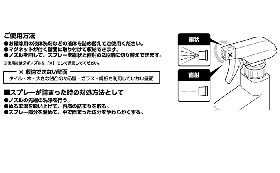 マグネットスプレーボトル タワー PKG 5380 5381