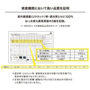 遮光切り継ぎtiny