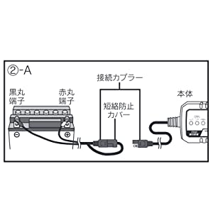 メルテックプラス 全自動パルスバッテリー充電器 (ファミリーバイク?オートバイ) 12V専用 定格0.75A バッテリー診断機能付 維持充電(トリクル充電)方式 長期保証3年 Melte MP-200