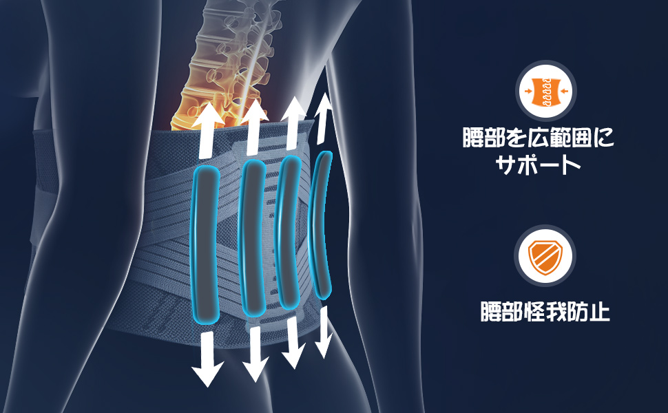 腰 サポーター スポーツ