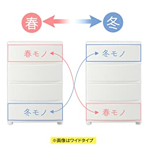 衣替えもラクラク