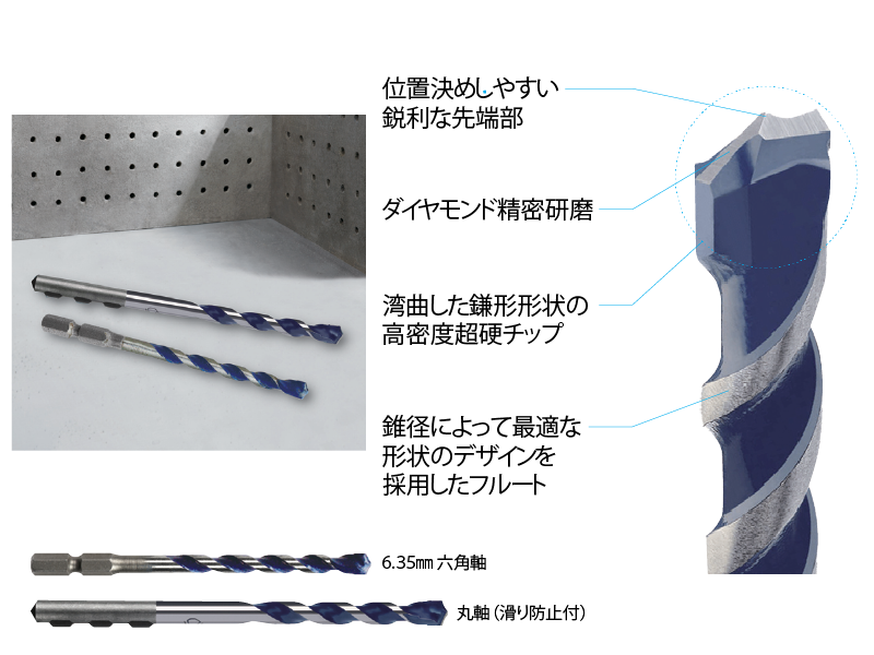 振動ドリルビット