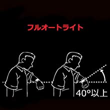 時計を付けた腕を40°傾け、自動でライトを点灯させている図