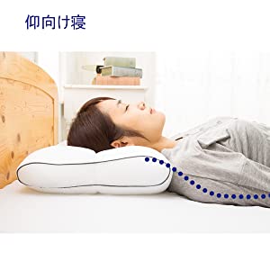 枕 pillow 医師がすすめる健康枕 医師枕 快眠 健康 東京西川 西川 EH98052512 肩こり 頭痛