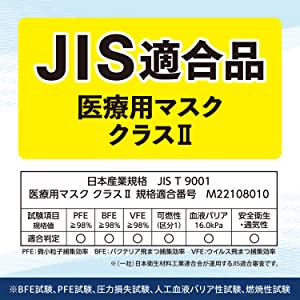 JIS規格 医療用マスク クラスⅡ 適合