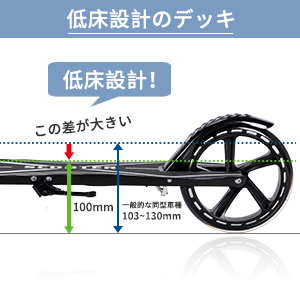 キックボード