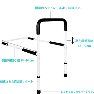 高さと幅を調整可能