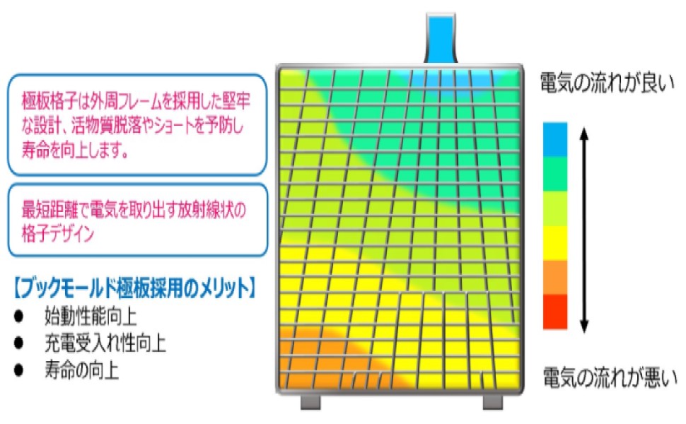 ブックモールド