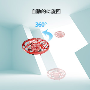 自動的に360°旋回