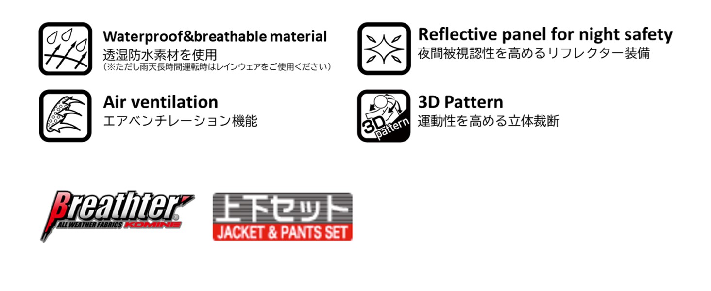  バイク用 ブレスターレインウェアフィアート RK-53