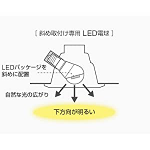 斜め取付け専用 LED電球