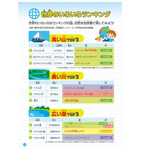 世界のランキング