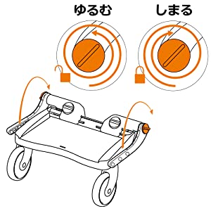 固定スクリュー