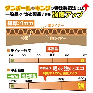 ダンボール