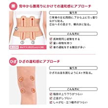 テープ貼り方日常編