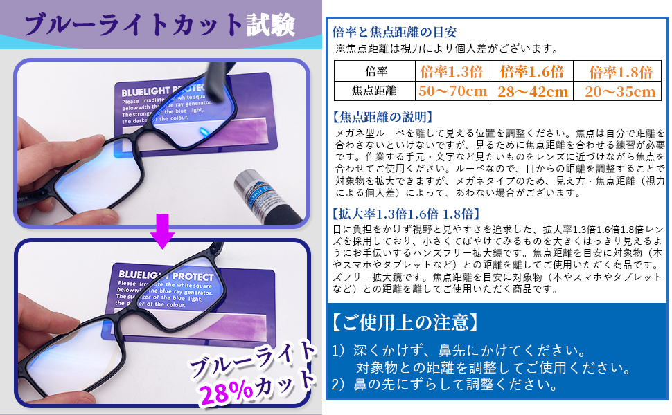 メガネ型ルーぺ 拡大鏡 ルーペ ブルーライトカット機能 拡大 眼鏡 メガネ ルーペメガネ 眼鏡型ルーペ 拡大ルーペ ルーペ型眼鏡 メガネ型ルーぺ 大きく見える 読書用 細かい作業