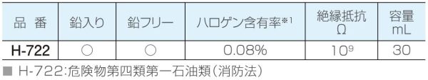 フラックス 鉛フリーハンダ対応 便利なハケ付きキャップ付 容量30mL H-722 - 画像 (4)