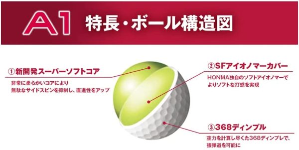 本間ゴルフ HONMA ゴルフボール A1 - 画像 (2)