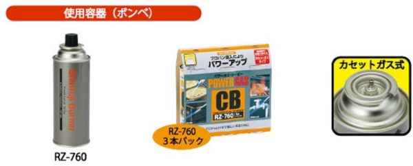 新富士バーナー パワートーチ ガスバーナー 日本製 火力調節 炙り調理 溶接 火口径:22mm 小型 グレー RZ-730S - 画像 (3)