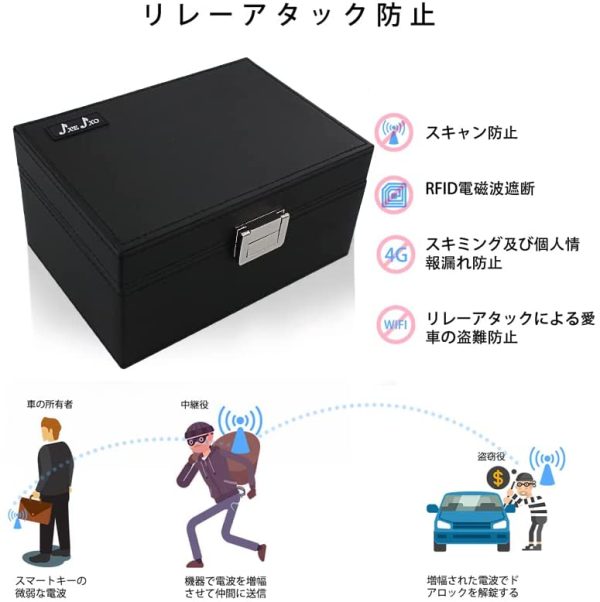 リレーアタック リレーアタック防止用スマートキーケース リレーアタック防止 ボックス スマートキーケース リレーアタック防止用キーケース リレーアタック対策 信号遮断ケース 圏外ケース RFIDブロッキング 遮断 車盗難防止 スキミング防止（ブラック縫い糸+銀ロック） - 画像 (2)