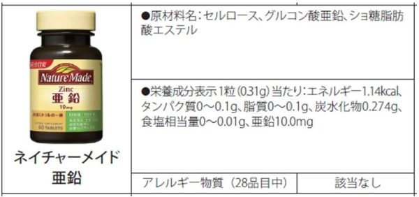 大塚製薬ネイチャーメイド亜鉛 [栄養機能食品] 60粒