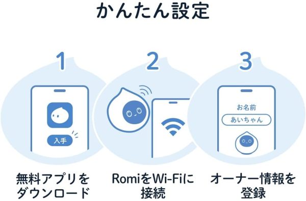 Romi ロミィ 会話AIロボット 家庭用 ROMI-P02 【2021年度グッドデザイン賞】 日本製 コミュニケーションロボット みまもり 会話 天気予報 歌機能 英会話 プログラミング パールピンク【父の日】【誕生日】