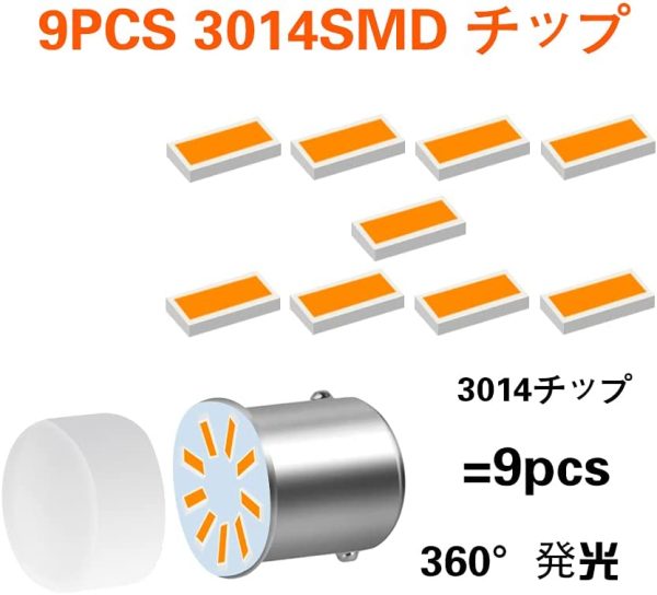 S25 シングル ウインカー 1156 BA15S G18 12V21W P21W led ストップテールランプ ストップランプ 12V 車 バイク 3014SMD アンバー 6個入 - 画像 (3)