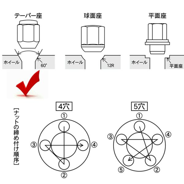 GAsupply 軽量 アルミホイールナット レーシングナット ホイールナット M12 P1.25 ロング非貫通タイプ 袋ナット 20個セット [ブラック/黒] - 画像 (2)