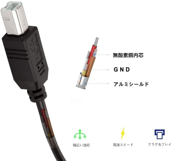 MIDI USB 変換ケーブル 1m wuernine 電子キーボード 電子ギター USB-DACなど用 USB Type A B オーディオケーブル - 画像 (2)