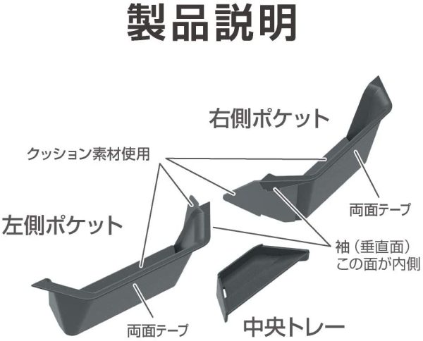 星光産業 車種専用品 ジムニー/ジムニーシエラ専用 EXEA アシストグリップポケット EE-214 JB64?JB74専用