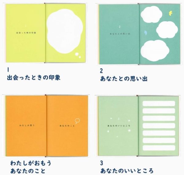 学研ステイフル 誕生日カード メッセージブック あなたのこと B10039