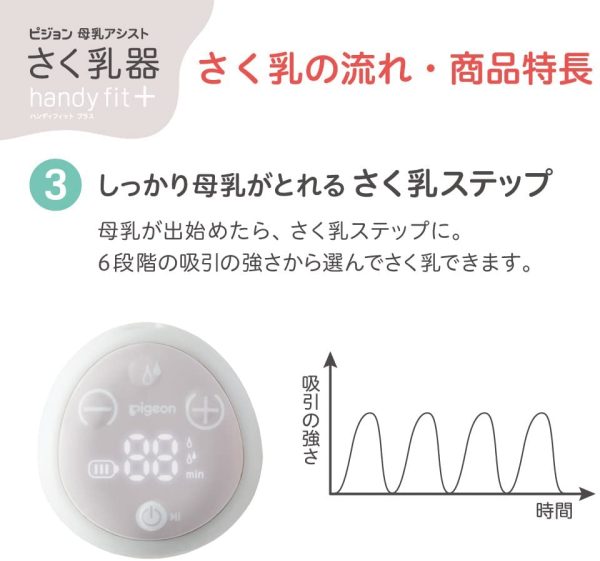 ピジョン 母乳アシスト さく乳器 電動 handy fit + 白 1個 (x 1) - 画像 (4)