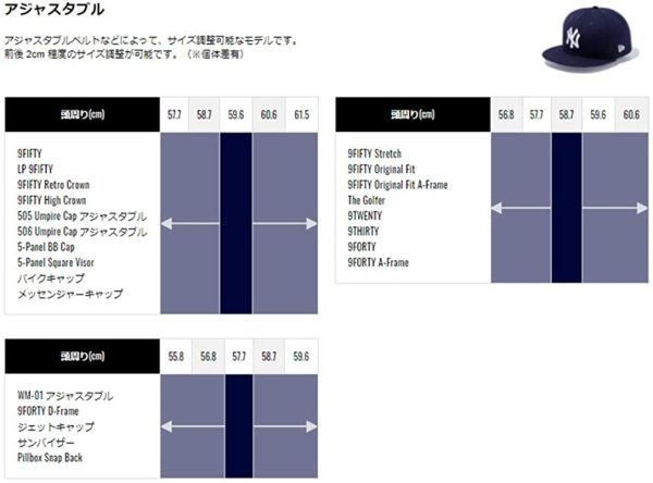 (ニューエラ)NEW ERA MLB 9FORTY A-FRAME ニューヨーク?ヤンキース [ジュニア] - 画像 (4)