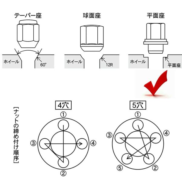 GAsupply トヨタ「純正タイプ」 5穴アルミホイール用ナット37mmショート M12 P1.5 レーシングナット 平面座 スチール製 クローム[20個] - 画像 (6)