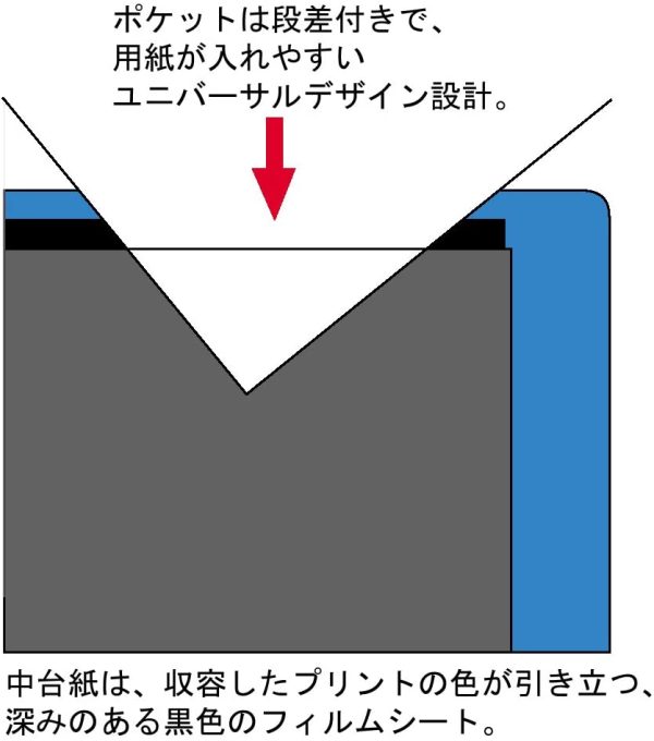 リヒトラブ クリヤーファイル 超光沢用ポケット A4 30穴 10枚入 N2013