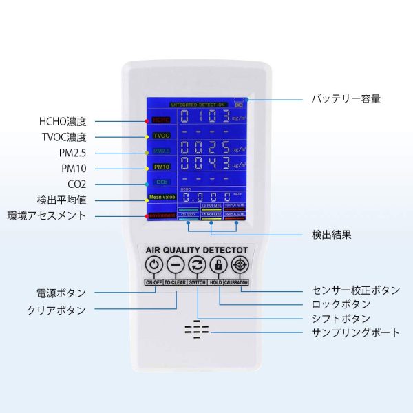 Matobuy 空気測定器 マルチテスター 空気汚染測定器 空気質検出器 空気品質モニター デジタルLCD ホルムアルデヒド検出器 HCHO/TVOCなどテスター AQI空気質モニター ガス分析計 (JSM-131) - 画像 (4)