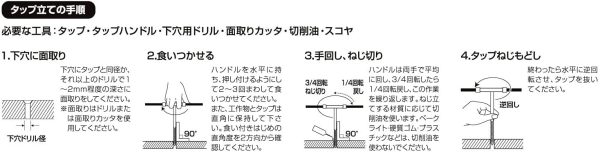 新潟精機 SK タップハンドル M1-M6 TH-6 - 画像 (2)