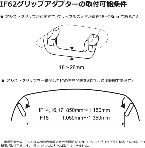 カーメイト inno ロッドホルダー オプション 直接取り付け用 グリップアダプター 左右セット IF62