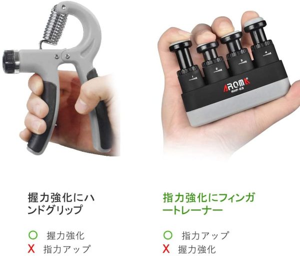 OTraki フィンガートレーナー トレーニングツール 器具 強さ 1.8~3.2KG 各指調節可能 ピアノ ギター ベース 弦楽器 ギター 持ち運び簡単 練習 指 筋トレ グッズ 軽量 携帯型 握力 ハンドトレーナー ストレス解消 筋トレ トレーニング AROMA - 画像 (2)