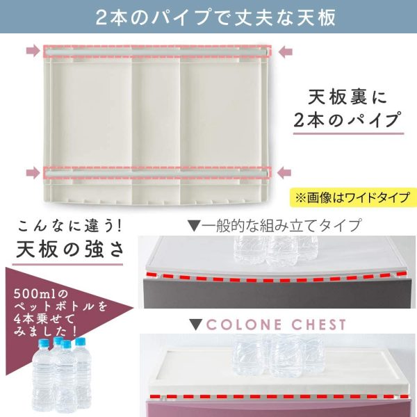 アイリスオーヤマ チェスト 収納ケース スリム ワイド インテリア 3段 4段 5段 奥行約39.5㎝ (コロネシリーズ) CLN-323