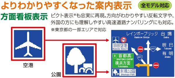 パナソニック(Panasonic) 7インチ ポータブルナビ ゴリラ CN-G740D 全国市街地図収録/ワンセ/24V車対応/高精度測位システム - 画像 (5)