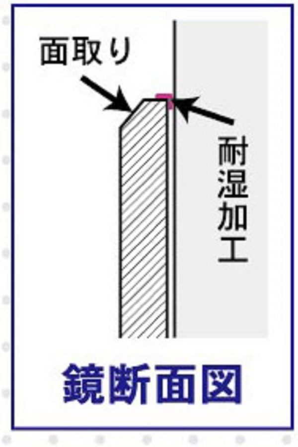 東プレ お風呂鏡 交換用鏡 約縦36.3×横30.3cm 厚さ5mm 耐湿加工 取り付け簡単 日本製 N-1 1枚入 - 画像 (4)