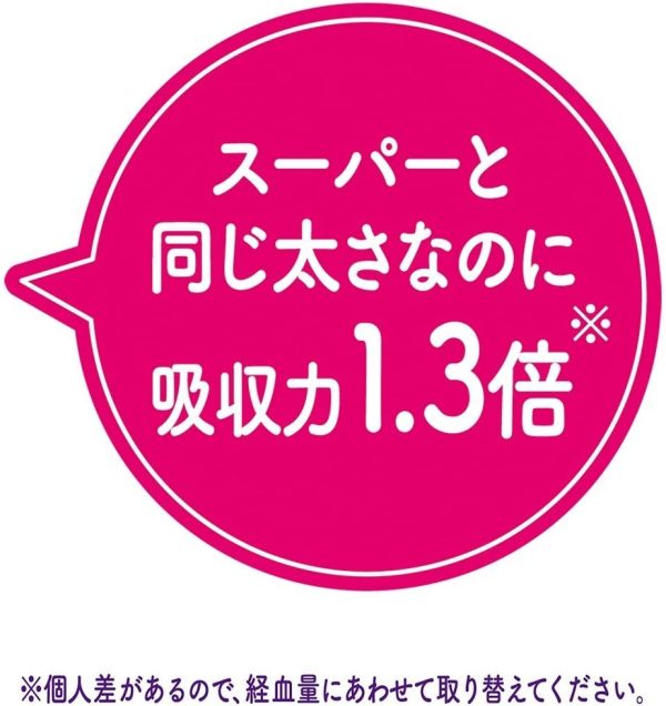 【まとめ買い】ソフィ ソフトタンポン スーパープラス 特に量の多い日用 25コ入×2個パック(unicharm Sofy)