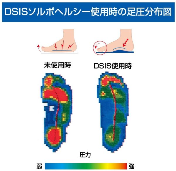 SORBO DSISソルボヘルシー フルインソールタイプ グレー M(25~25.5cm) - 画像 (4)