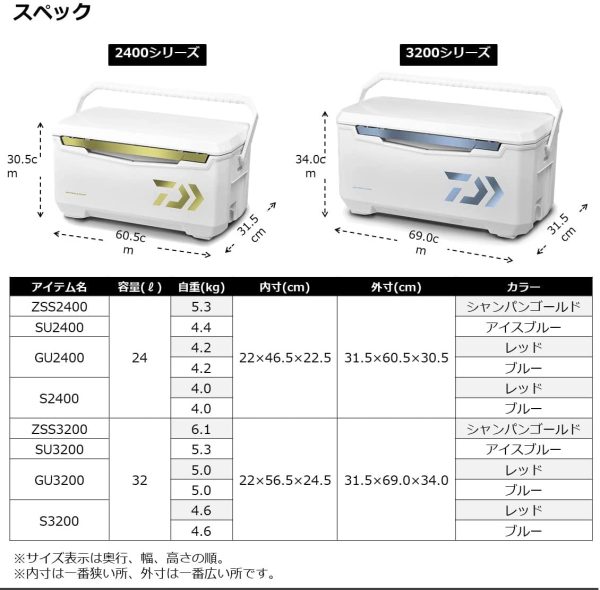 ダイワ(DAIWA) クーラーボックス ライトトランクα 24~32リットル 2020年モデル - 画像 (3)