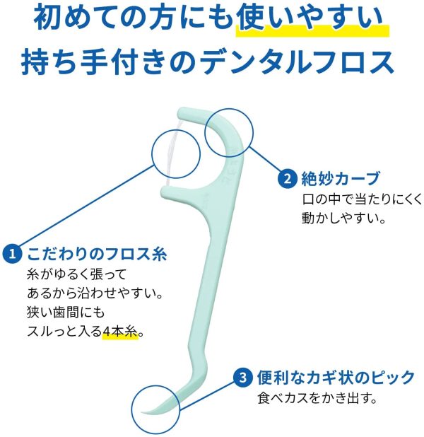 小林製薬の糸ようじ スルッと入るタイプ 狭い歯間にも入りやすい フロス&ピック デンタルフロス 60本 - 画像 (6)