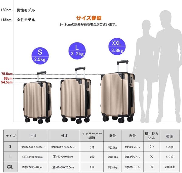 Xindzy スーツケース キャリーバッグ キャリーケース 機内持込 超軽量 大型 静音 ダブルキャスター 耐衝撃 360度回転 TSAローク搭載 ファスナー式 旅行908 (S, ゴールド) - 画像 (5)